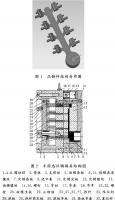 壓鑄工藝學(xué)習(xí)，半固態(tài)壓鑄模具研究