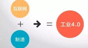 “工業(yè)4.0”，鋁合金壓鑄廠能從中獲益嗎？